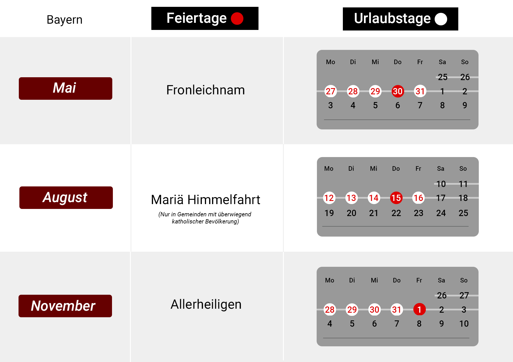 Urlaub im öffentlichen Dienst: Urlaubsantrag für mehr freie Tage » Jobs beim Staat